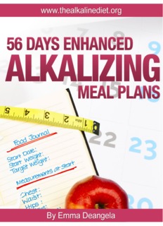 Alkaline Diet