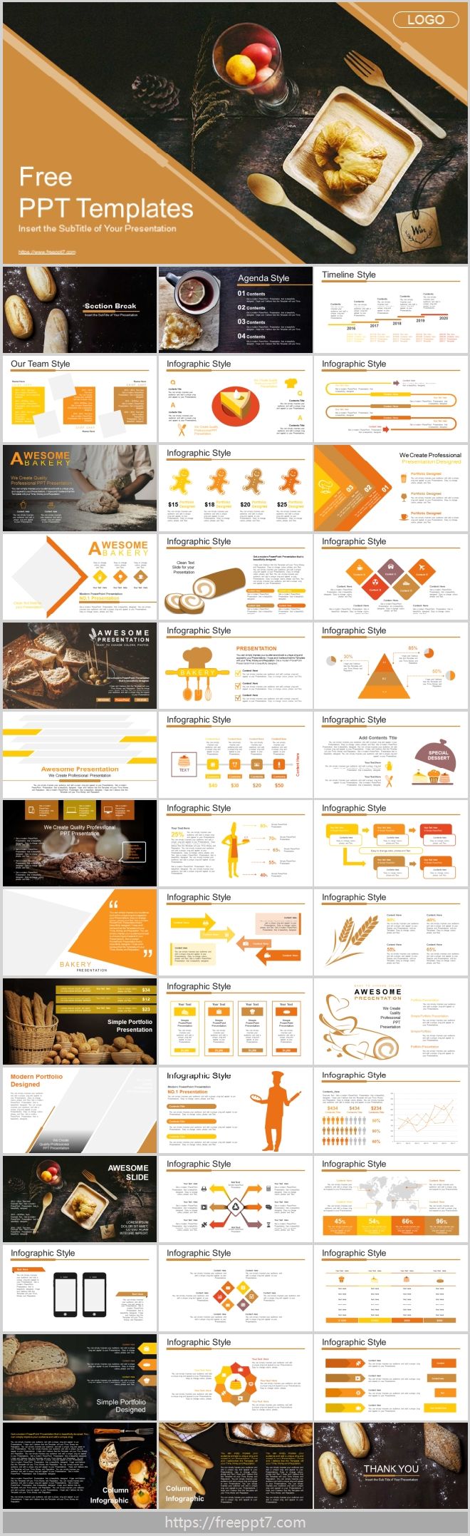 High Quality Food Theme PowerPoint Templates