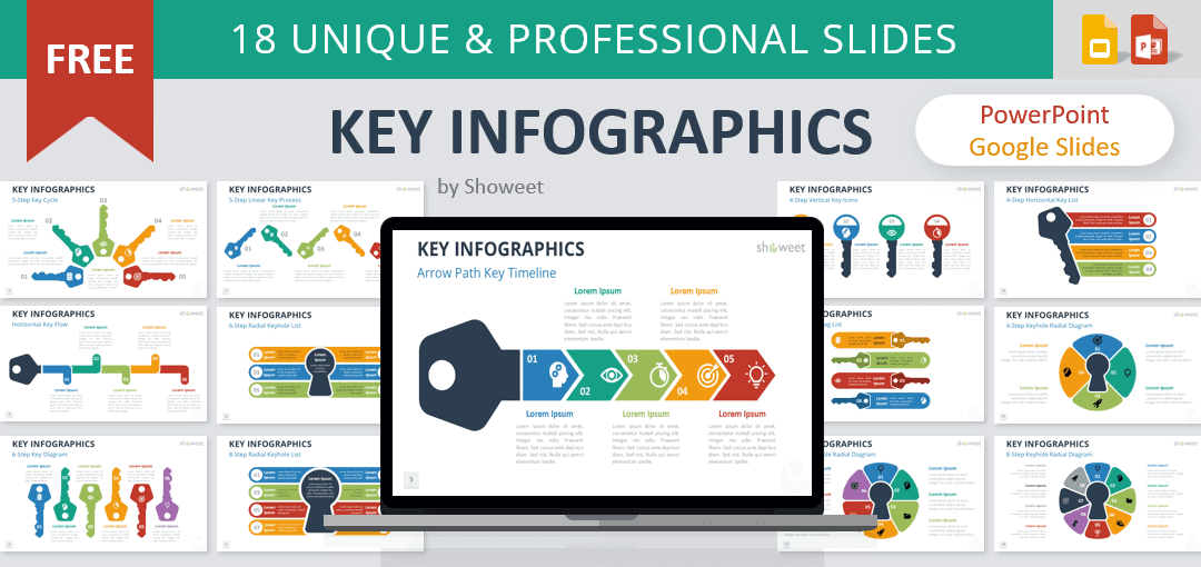 Key Infographics for PowerPoint and Google Slides