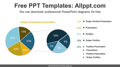 Pie To Pie Chart PowerPoint Diagram